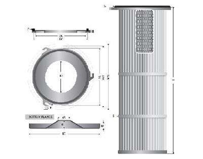 Cartucce PLUS JET 3 Ganci - 2